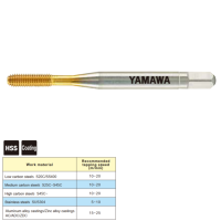Mũi Taro Nén HSS M5x0.8 YAMAWA RY5.0K3