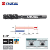 Mũi Taro Xoắn E-SP P2 M10x1.25 YAMAWA ESHMQ010N