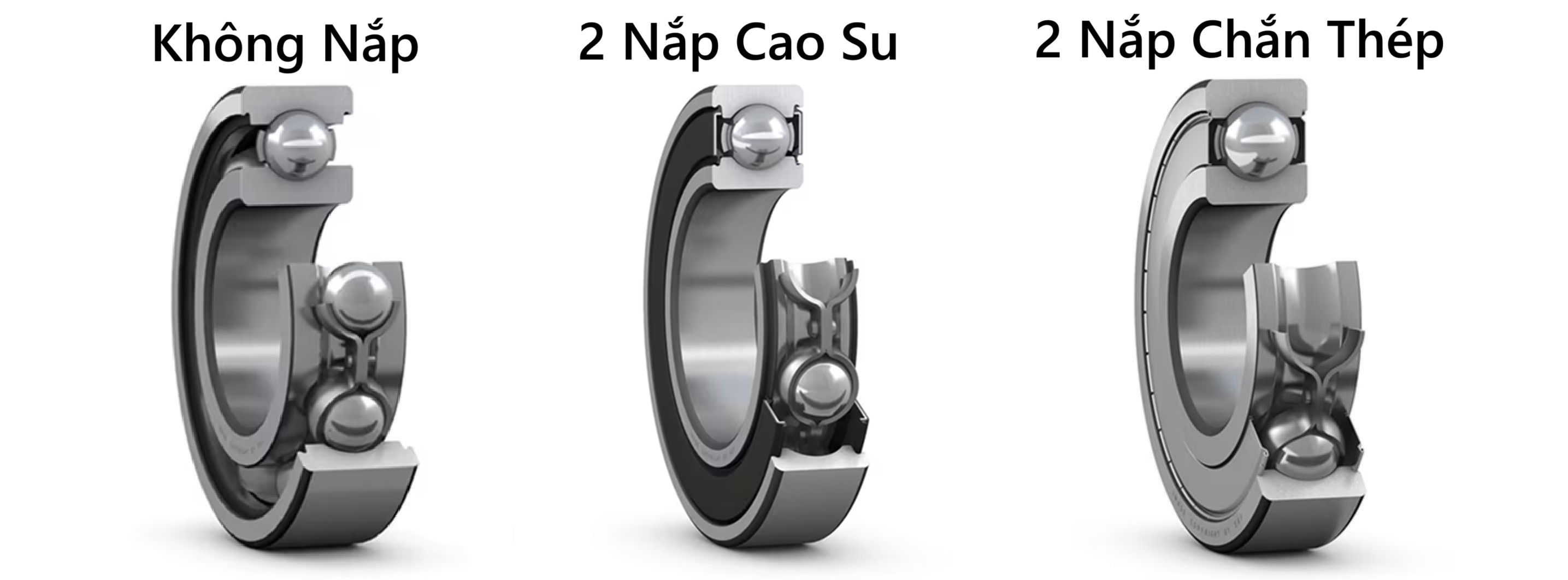vòng bi cầu có các loại nắp chắn khác nhau như không nắp, 2 nắp chắn cao su, 2 nắp chắn thép