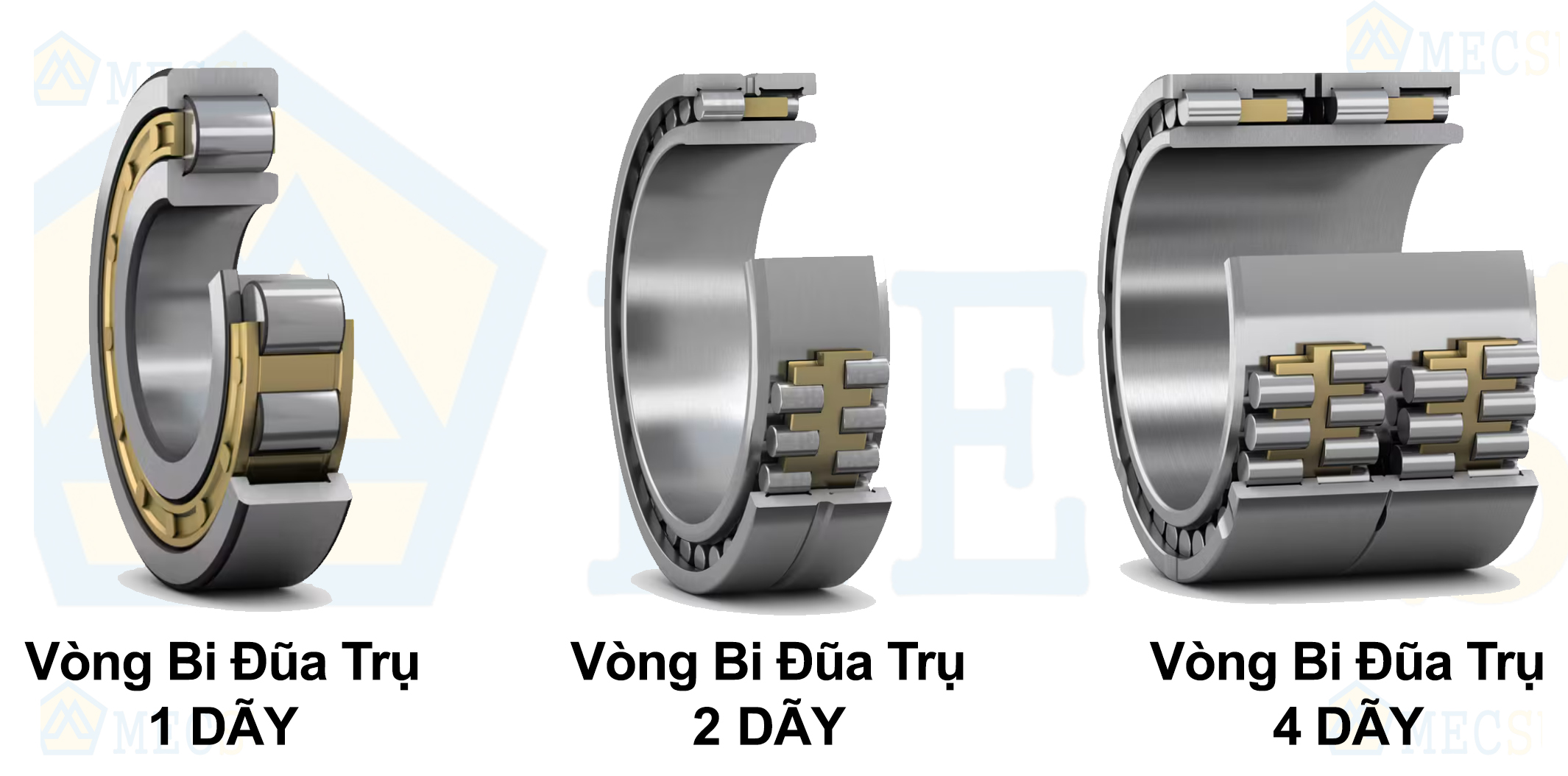 vòng bi đũa trụ gồm vòng bi đũa trụ 1 dãy, vòng bi đũa trụ 2 dãy, vòng bi đũa trụ 4 dãy