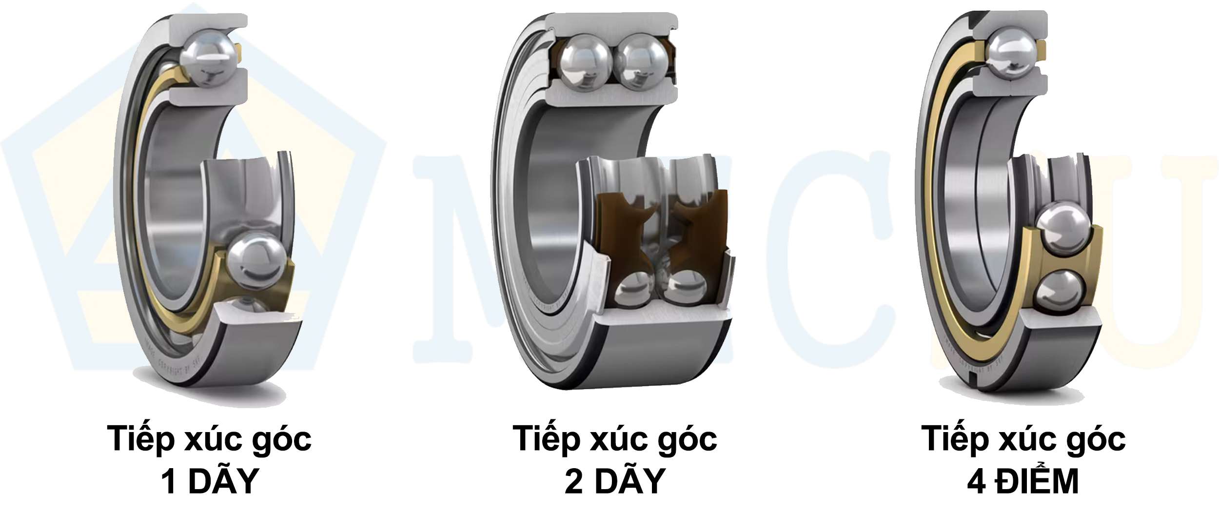 các loại vòng bi cầu tiếp xúc góc tiêu biểu như:vòng bi cầu tiếp xúc góc 1 dãy, vòng bi cầu tiếp xúc góc 2 dãy, vòng bi cầu tiếp xúc góc 4 điểm