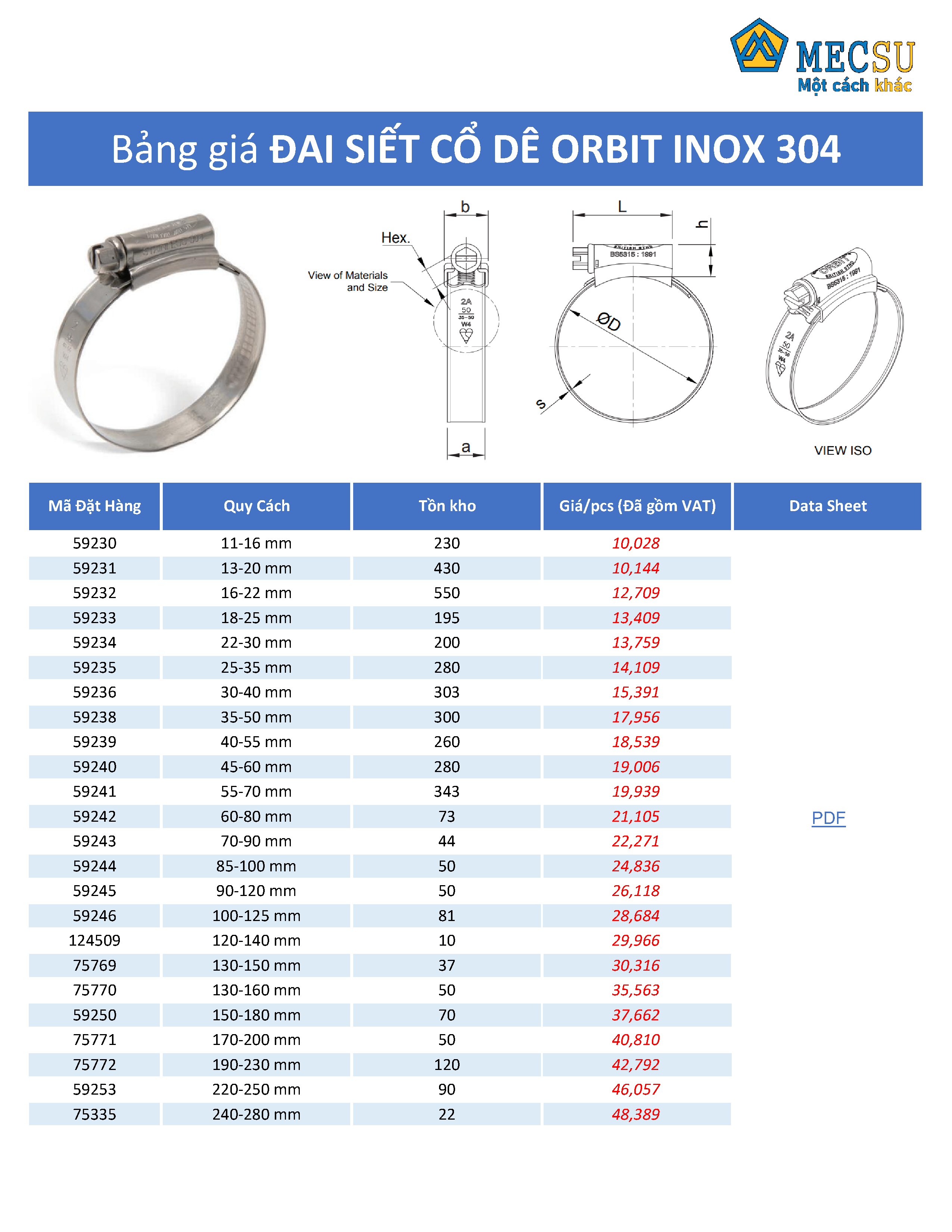 hình ảnh bảng giá đai siết cổ dê inox 304 thương hiệu Orbit Thái Lan