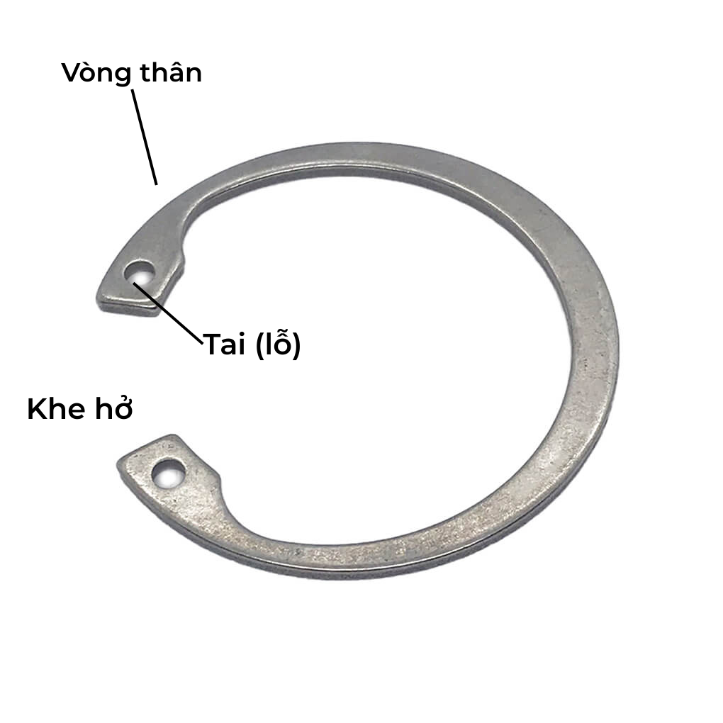 Cấu Tạo Chi Tiết Phe Gài Lỗ