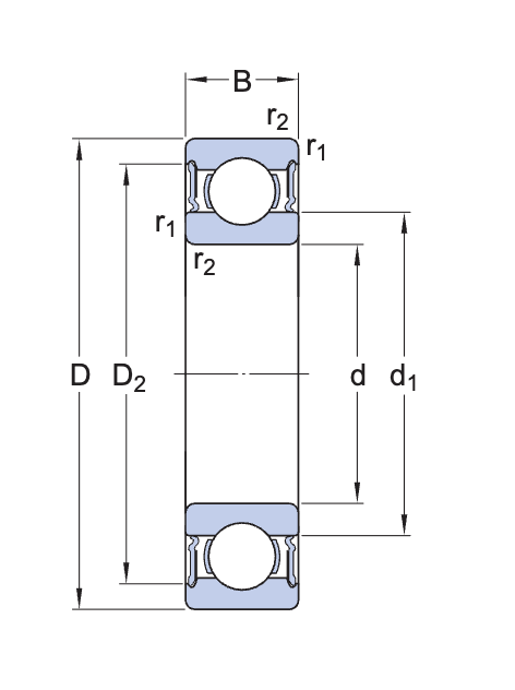 Thông Số Kỹ Thuật Chi Tiết Của Vòng Bi Cầu SKF 6306-2RS1/C3