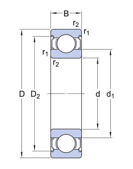 Thông Số Kỹ Thuật Chi Tiết Của Vòng Bi Cầu SKF 6311-2Z