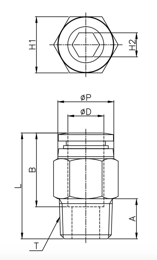 Thông số kỹ thuật chi tiết của CDC MPC