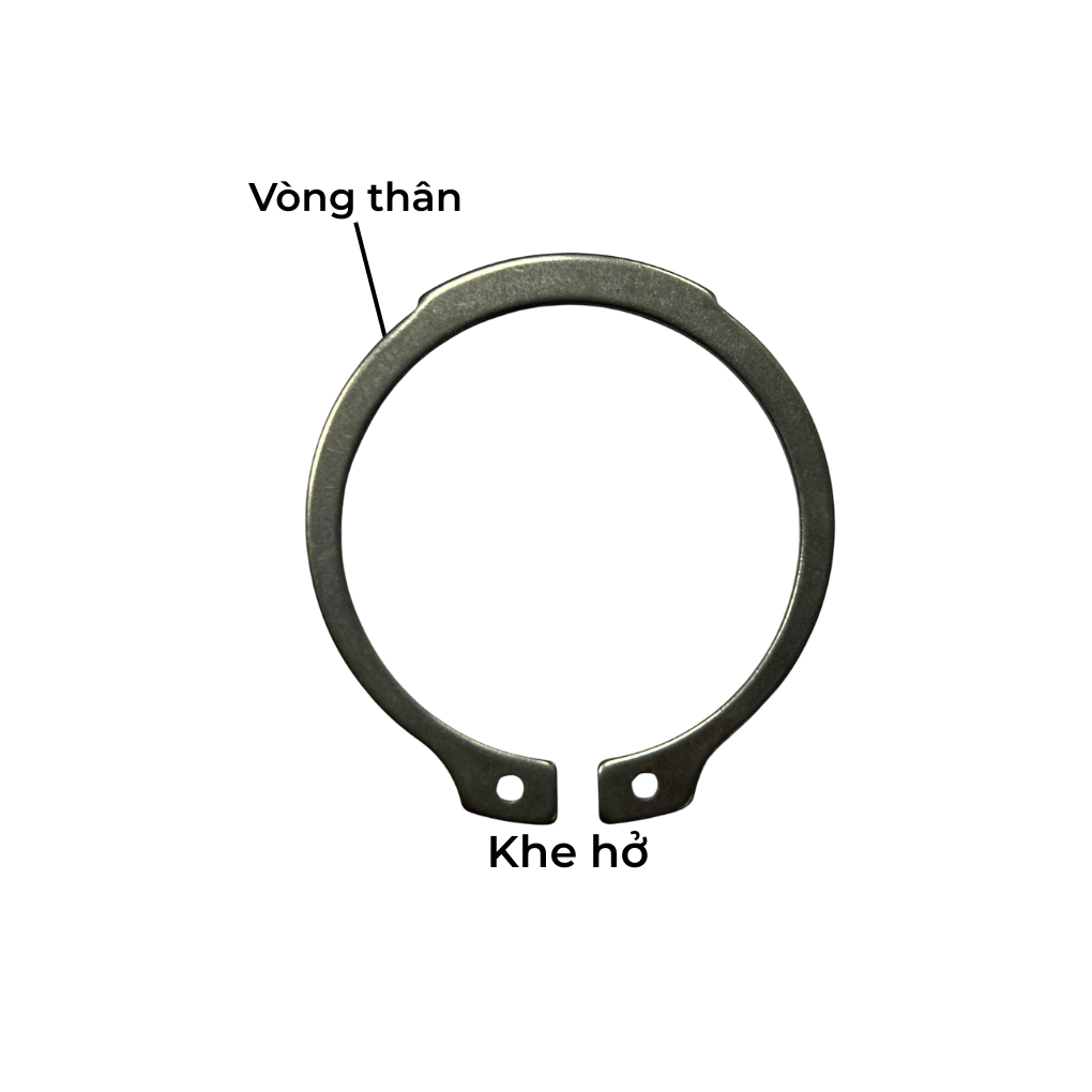 Cấu Tạo Chi Tiết Phe Gài Trục