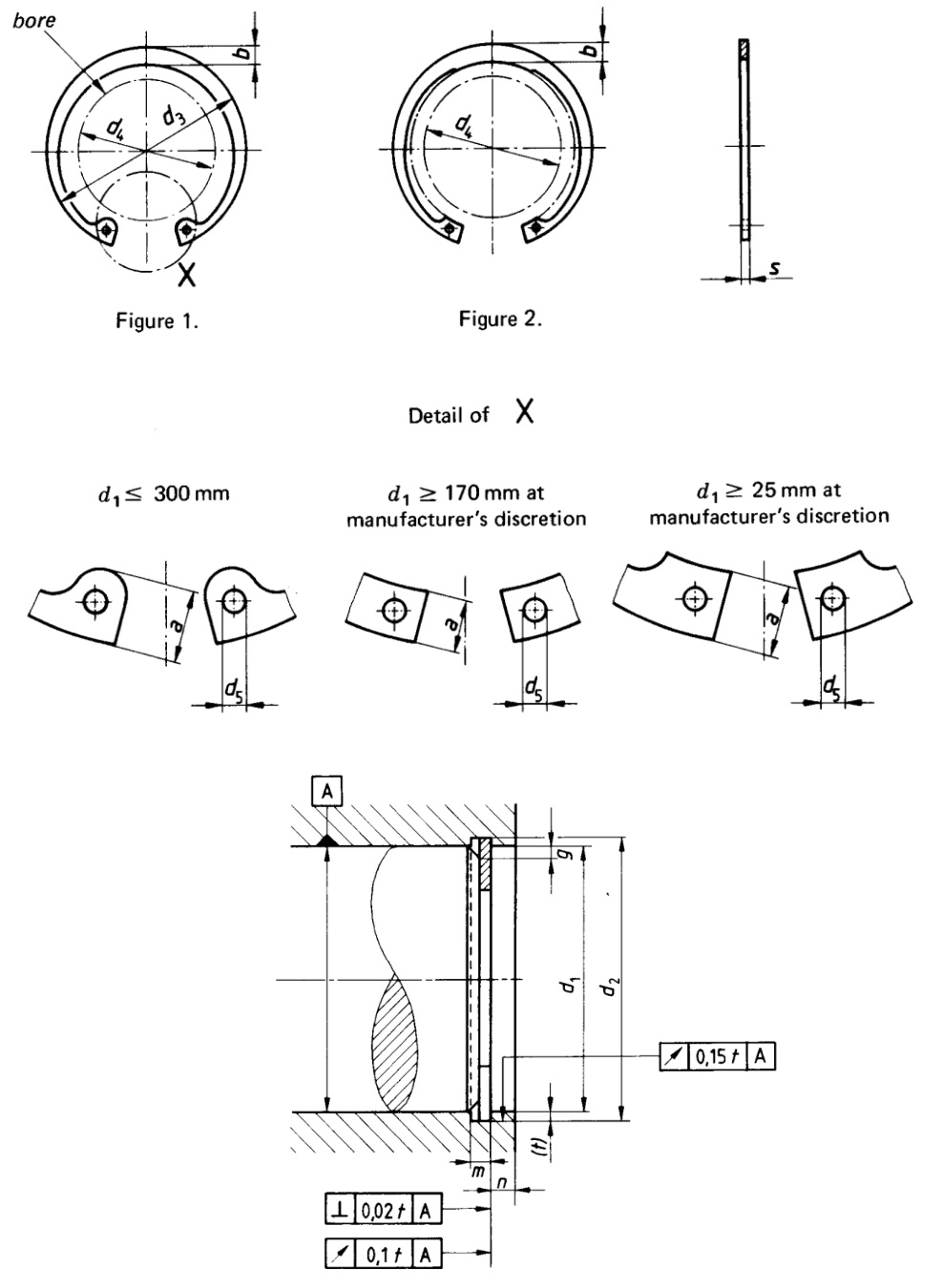 2. Thông Số Kỹ Thuật Chi Tiết của Phe Gài Lỗ Inox