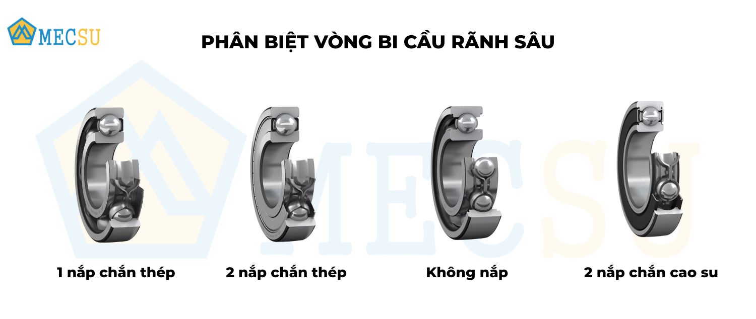 So Sánh Vòng Bi