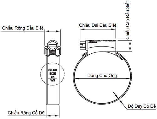 bản vẽ kỹ thuật chi tiết đai siết ống cổ dê Orbit Inox 304