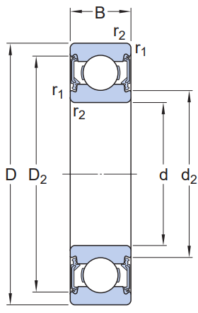 Vòng Bi Cầu Rãnh Sâu SKF Bản vẽ kỹ thuật