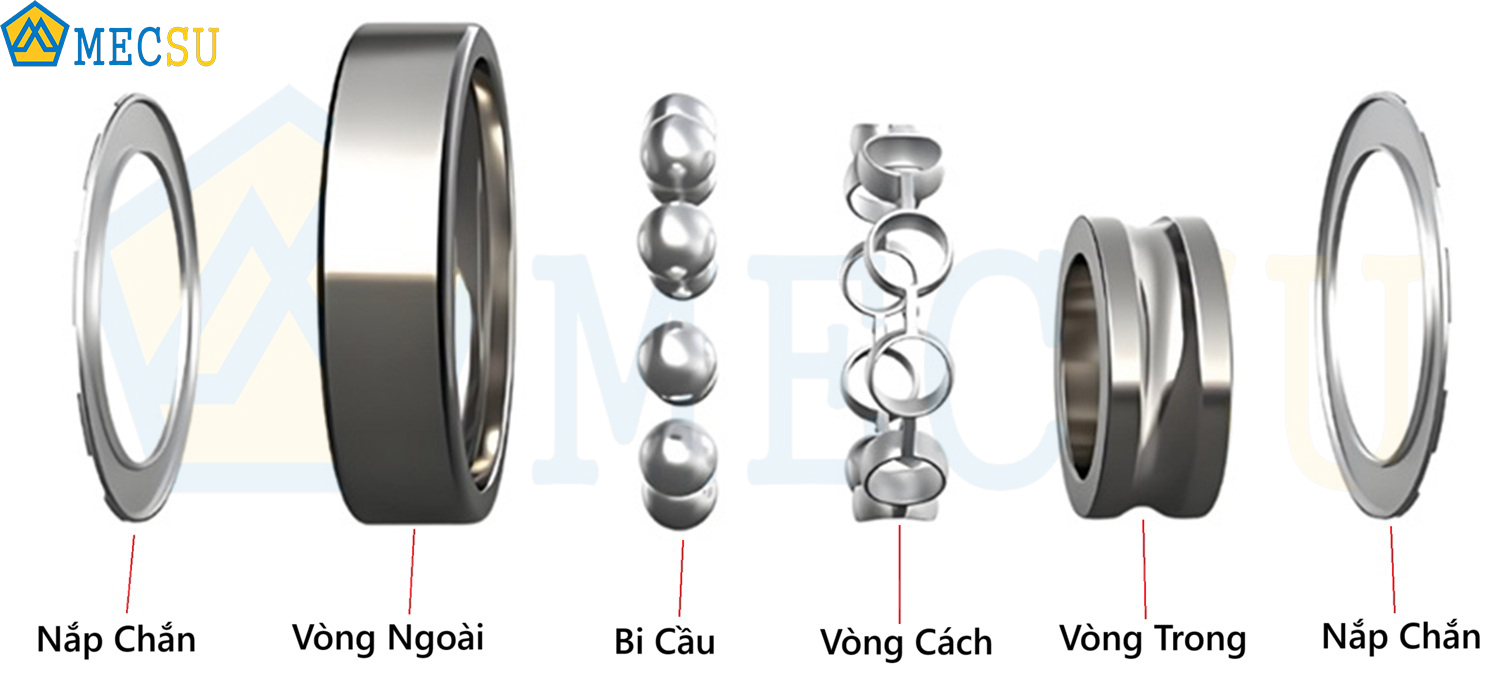 Cấu hình Chi Tiết Vòng Bi SKF 6311-2Z