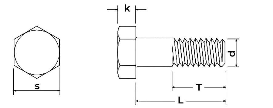 DIN 933