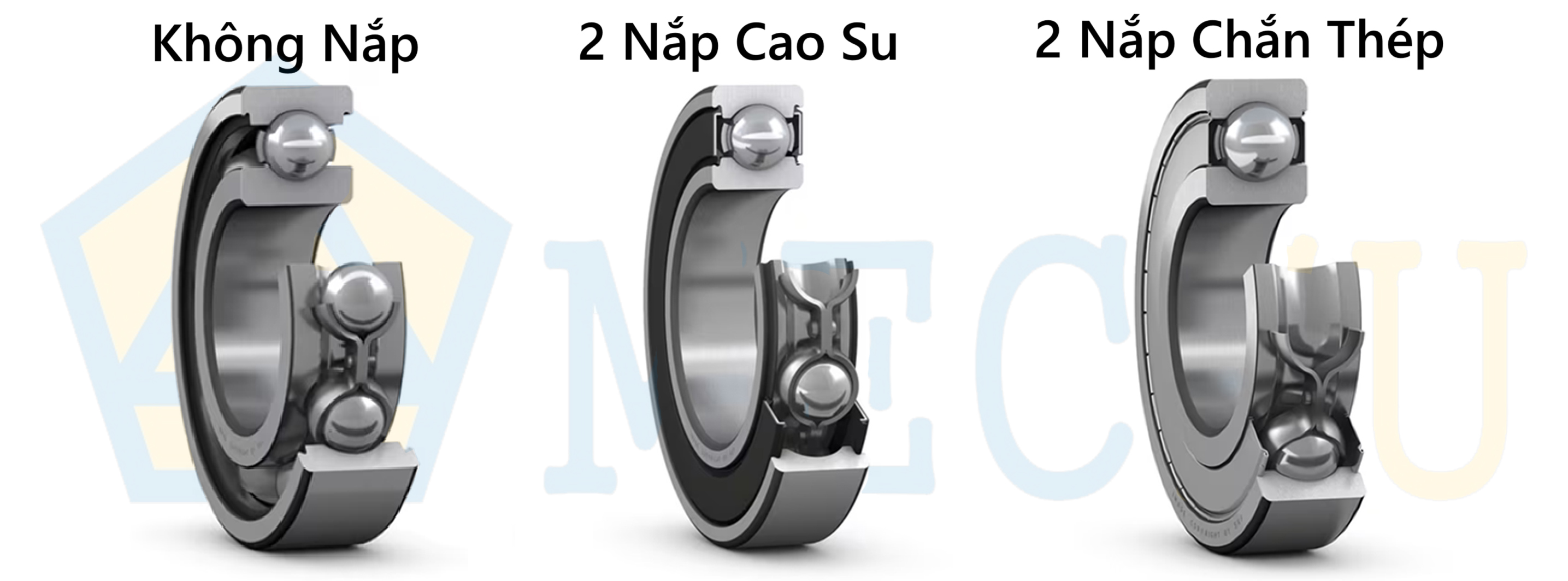 hình ảnh phân biệt các loại vòng bi cầu ngành sâu: vòng bi cầu ngành sâu không dây chắn, vòng bi cầu lớn sâu 2 nápcan cao su, vòng bi cầu ngành sâu 2 Sản phẩm thép chắc chắn
